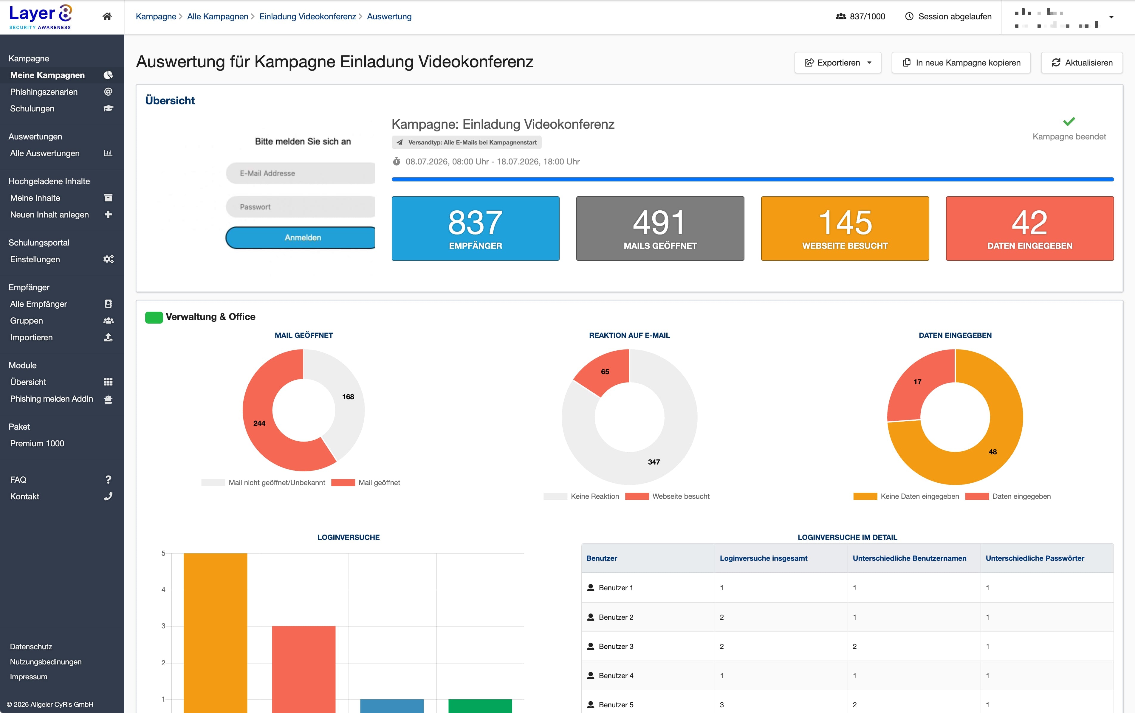 Layer8 Auswertungs- und Reporting-Screenshot
